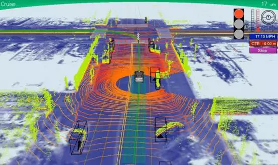 機載激光雷達(LIDAR)和遙感影像的融合方法.jpg 機載激光雷達(LIDAR)和遙感影像的融合方法.jpg