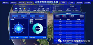 三維GIS行業應用.jpg 三維GIS行業應用.jpg