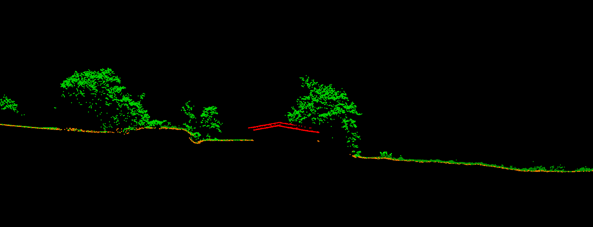 激光點(diǎn)云數(shù)據(jù)植被分類(lèi)提取 P3C軟件 激光點(diǎn)云數(shù)據(jù)植被分類(lèi)提取 P3C軟件