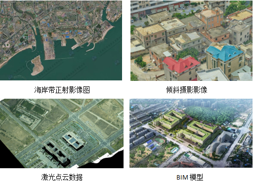 正射傾斜航攝圖 激光點(diǎn)云 正射傾斜航攝圖 激光點(diǎn)云