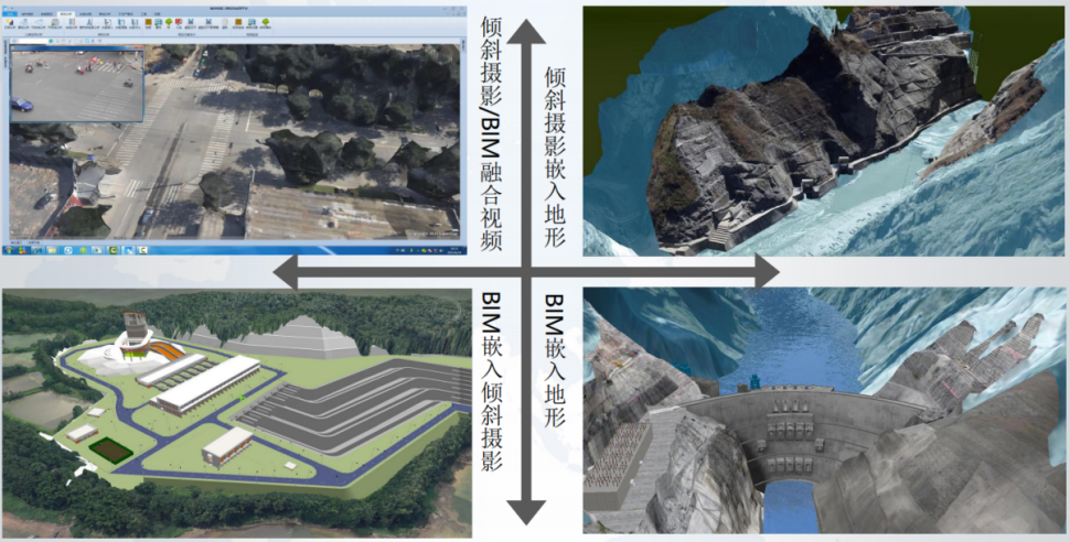 二三維數(shù)據(jù)一體化展示 二三維數(shù)據(jù)一體化展示