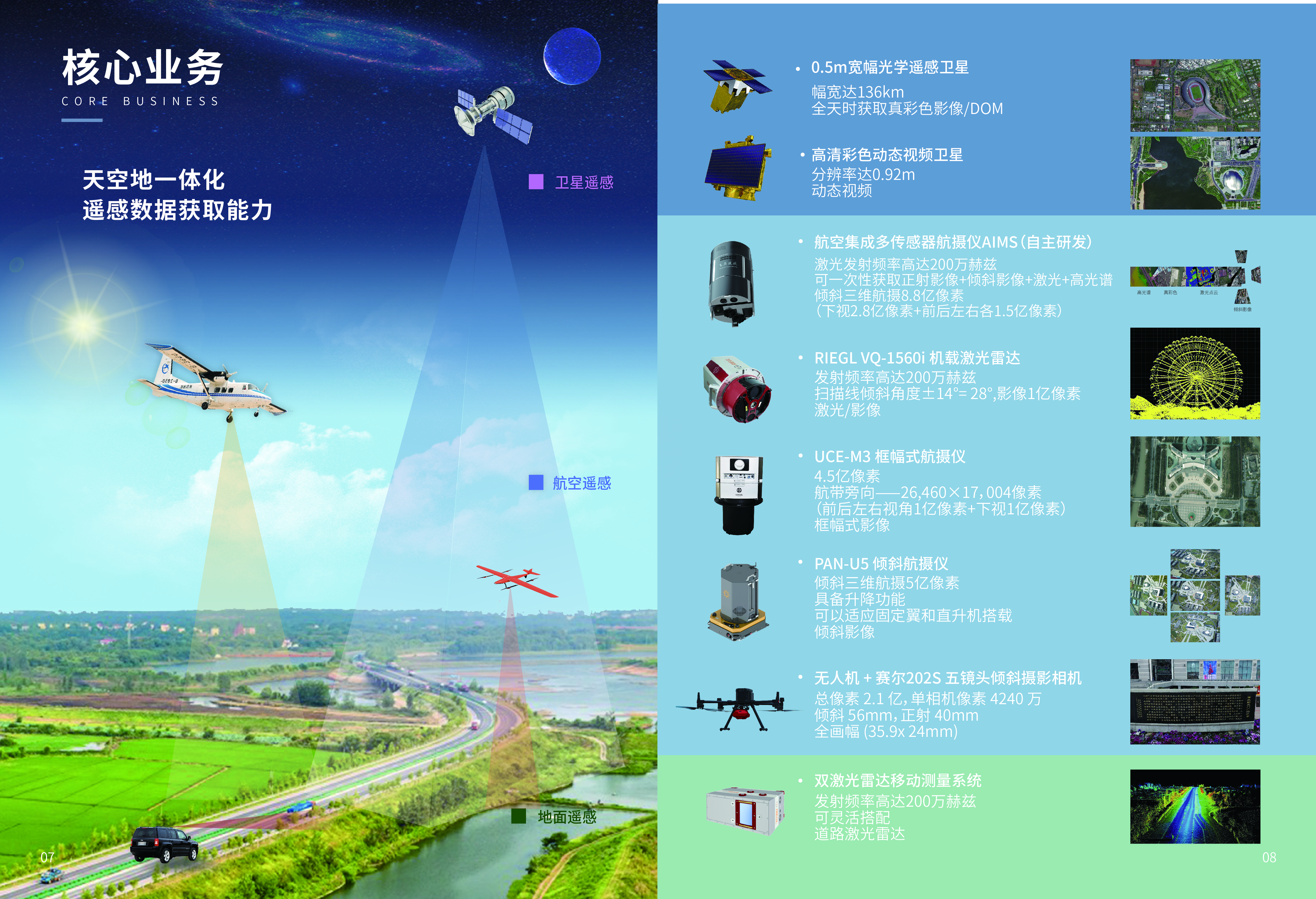 航攝數據獲取 航攝數據獲取